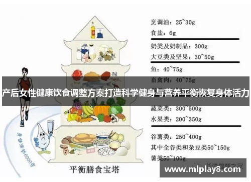 产后女性健康饮食调整方案打造科学健身与营养平衡恢复身体活力