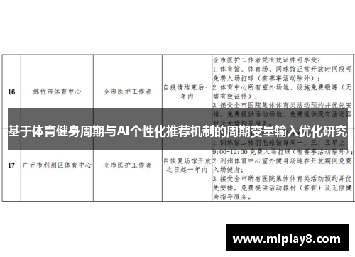 基于体育健身周期与AI个性化推荐机制的周期变量输入优化研究